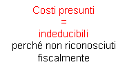 Text Box: Costi presunti
=
indeducibili
perch non riconosciuti fiscalmente
